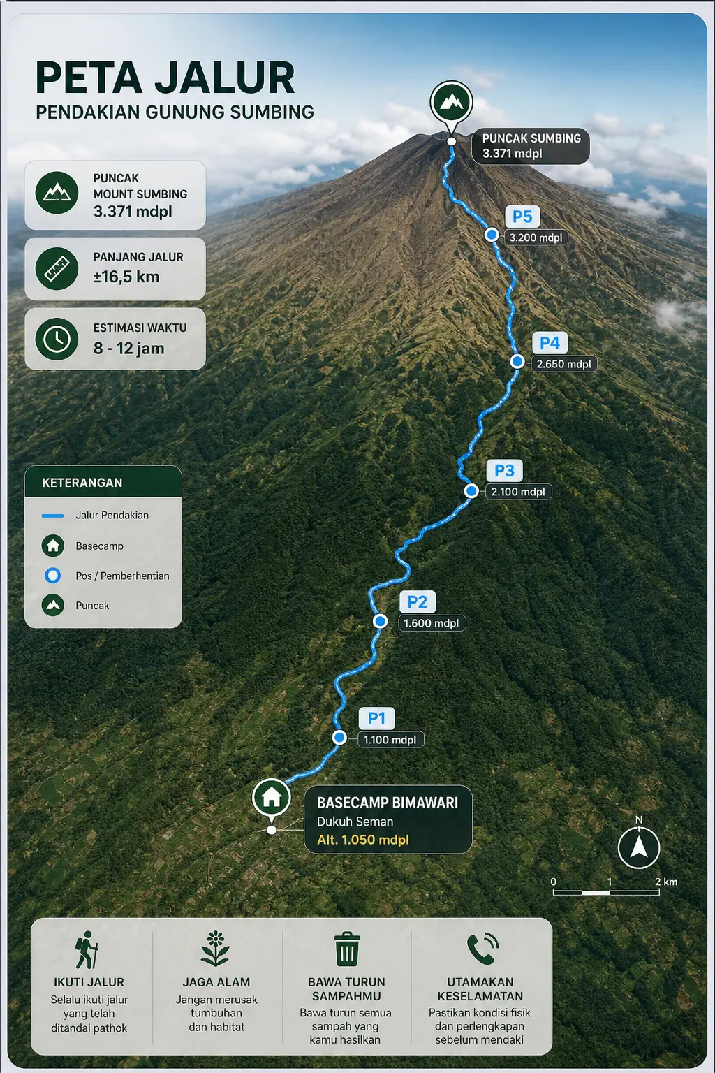 Peta jalur pendakian Gunung Sumbing via Basecamp Bimawari